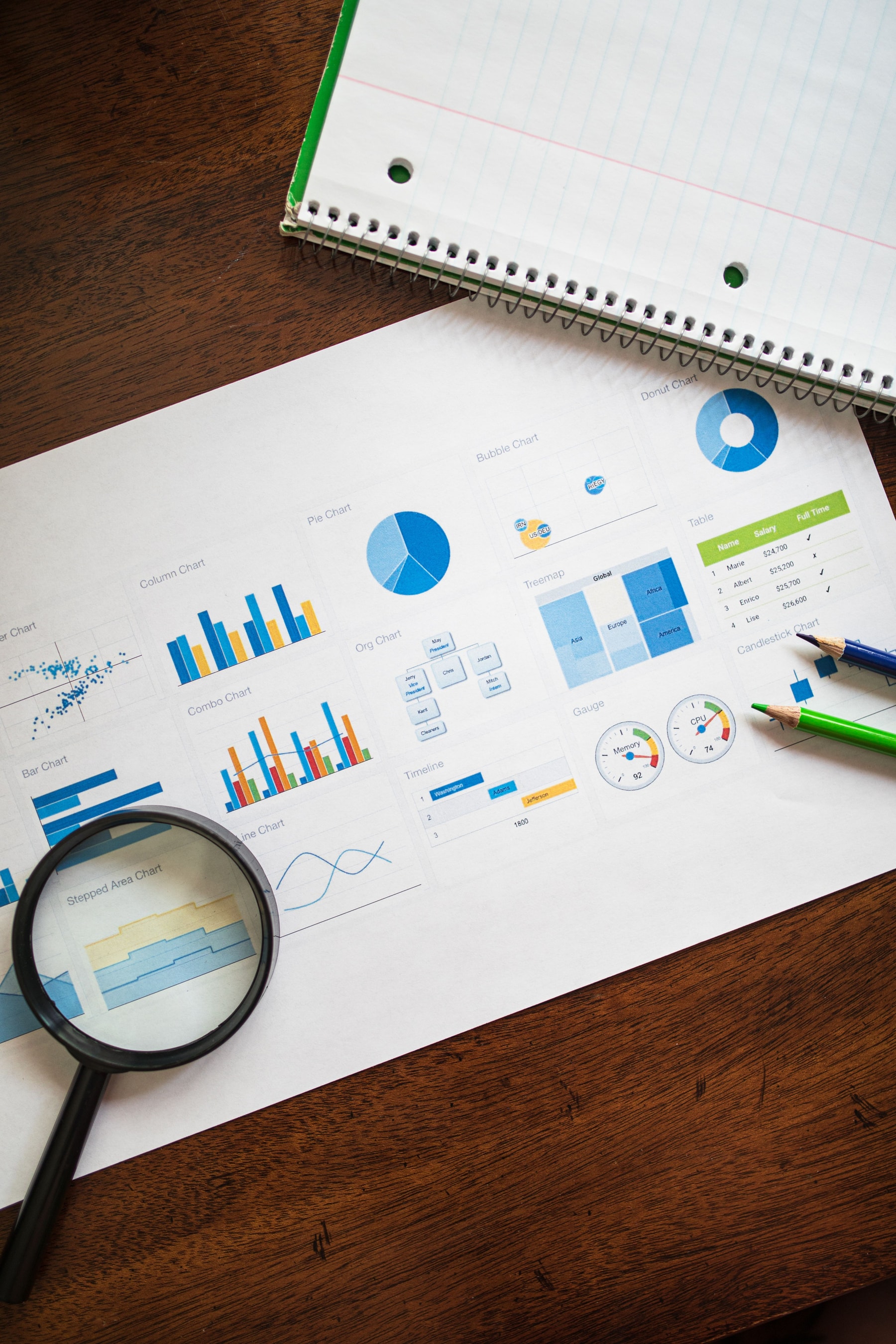 An analyst reviewing reporting dashboards at a desk